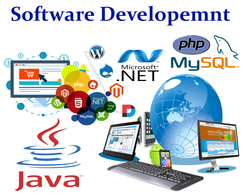 Best Software Comapny, App Development Company In India,mayainfotech.co.in